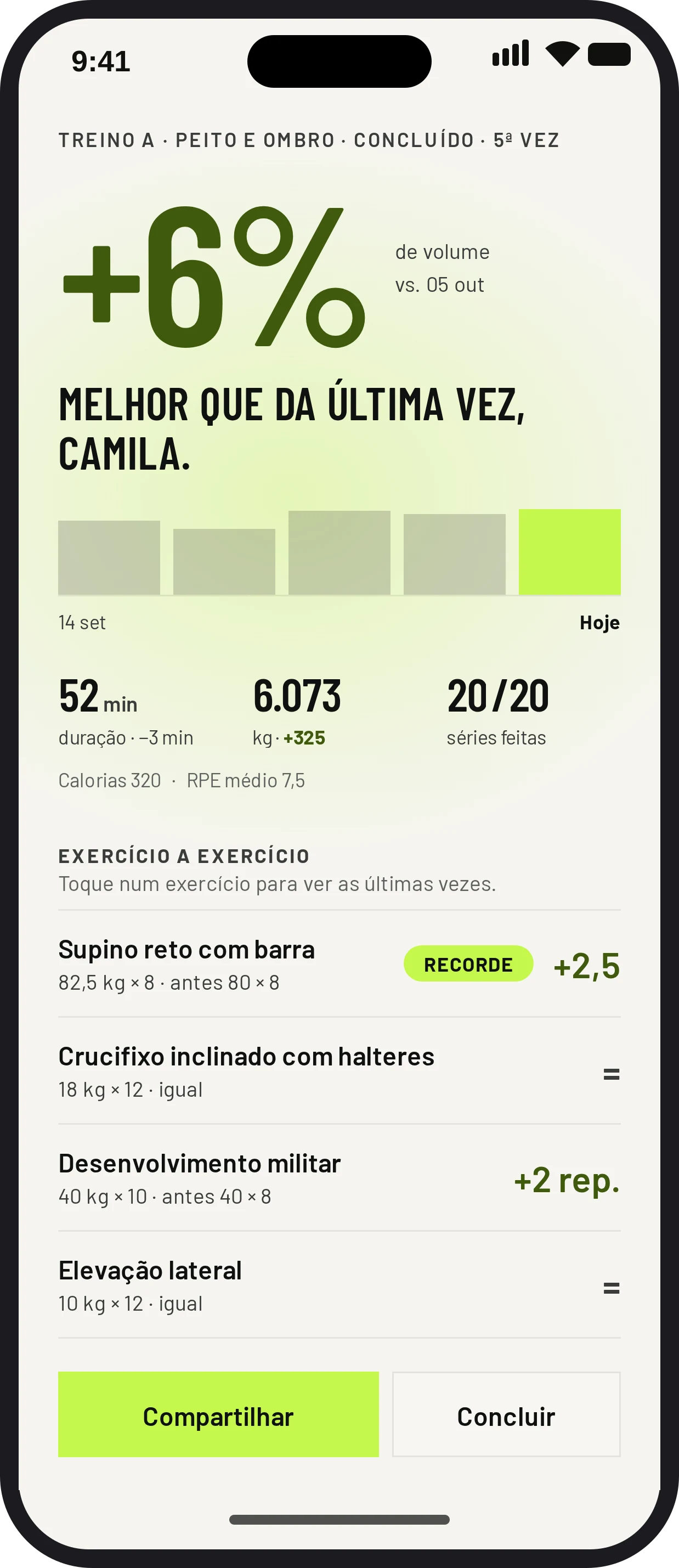 Comparado à última vez.